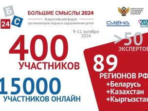 9 октября в Анапе стартует Всероссийский форум организаторов детского отдыха «Большие смыслы-2024»