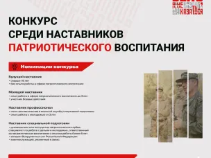 "Быть, а не казаться" | Всероссийский конкурс