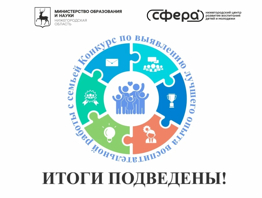 Имена финалистов регионального конкурса по выявлению лучшего опыта воспитательной работы с семьей в Нижегородской области в 2023-2024 учебном году!