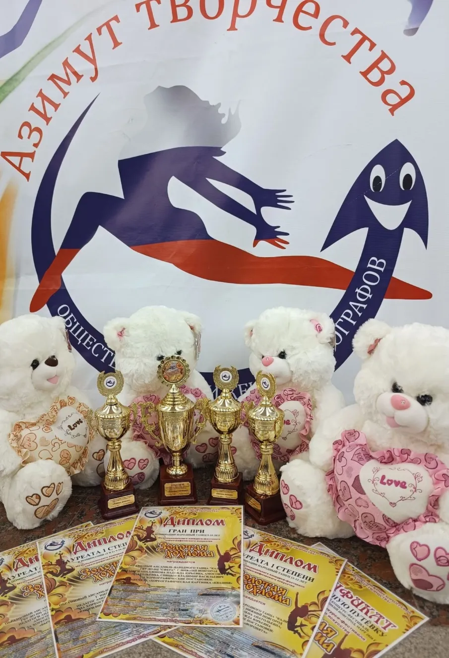 Успехи воспитанников НЦ «Сфера» | Образцовый ансамбль народного танца «Калинка» 