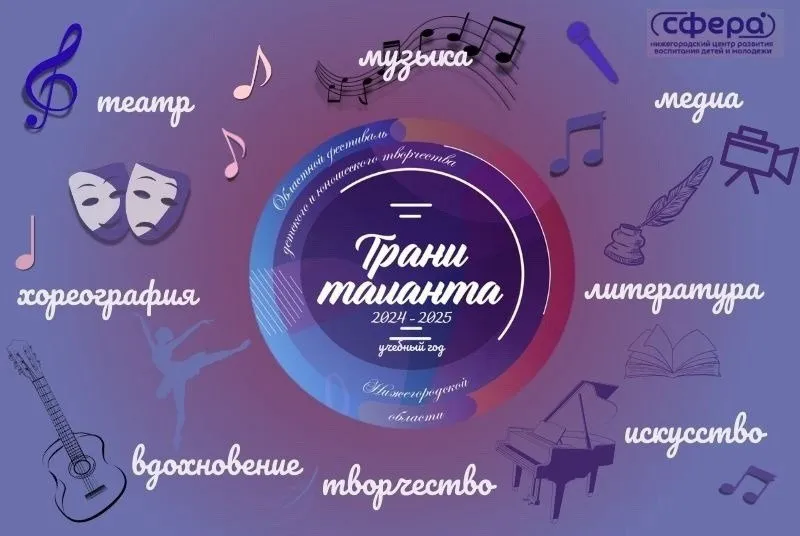 Грани таланта | Порядок выступлений