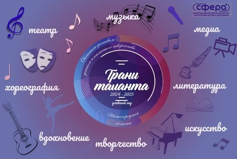 Областной Фестиваль детского и юношеского творчества «Грани таланта» открывает свои двери!